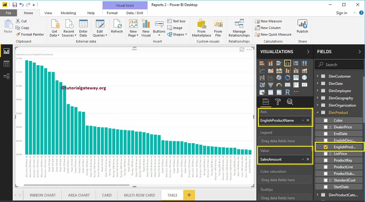 Как создать bi. Таблицы в Power bi. Построение таблиц в Power bi. Визуализация таблицы в Power bi. Power bi Table.