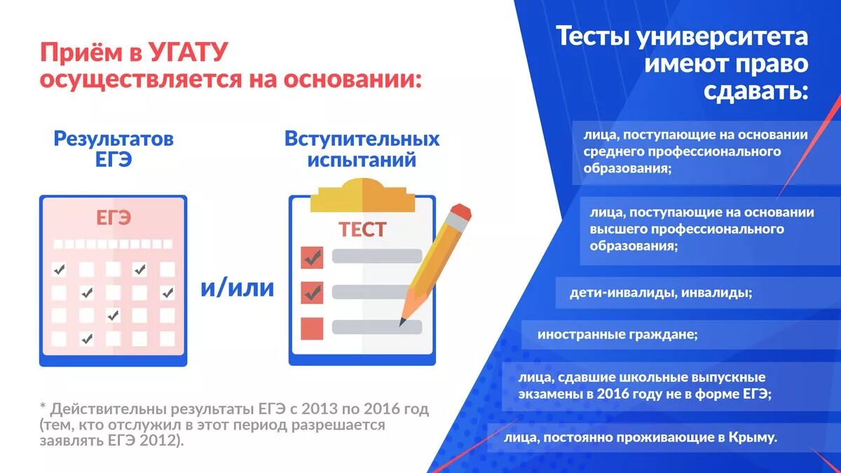 документы для поступления в учебное заведение. абитуриенту для поступления нужно. документы для поступления в учебное заведение. памятка для поступающих в вуз. инфографика поступление в вуз.