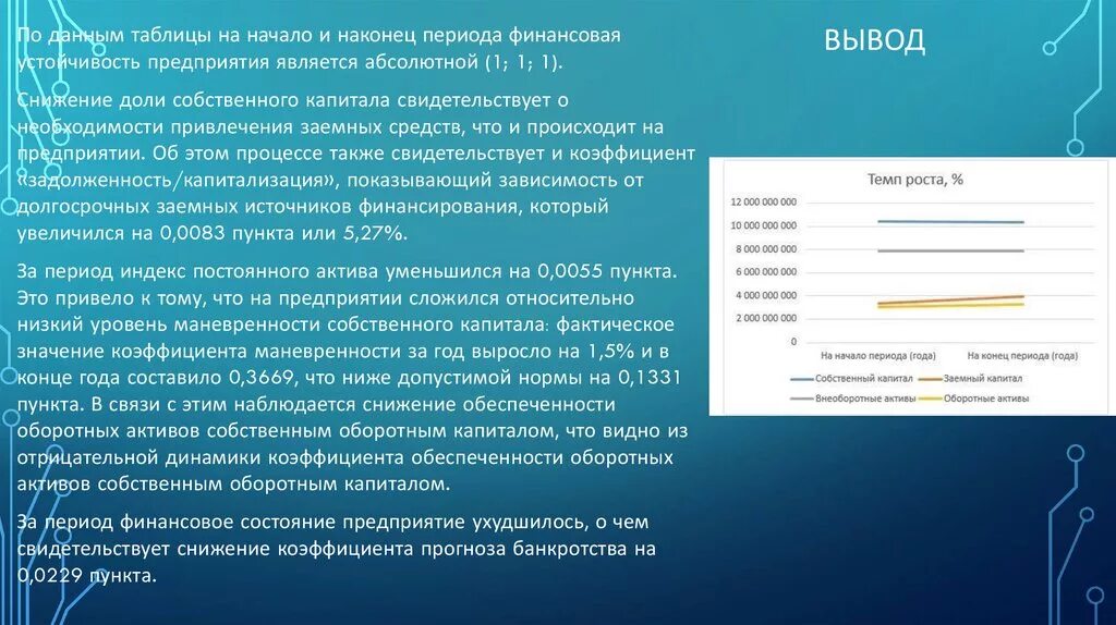 Коэффициент постоянного актива. Коэффициент прогноза банкротства. Коэффициент прогноза банкротства организации.. Коэффициент прогноза банкротства формула. Коэффициент банкротства норматив.