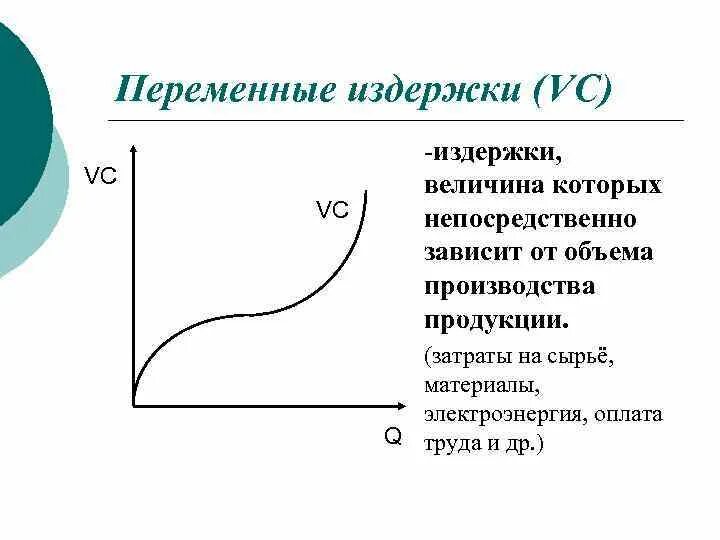 Переменные издержки. Переменные издержки это затраты. Переменные затраты VC. Переменные затраты это в экономике. Переменные издержки характеристика