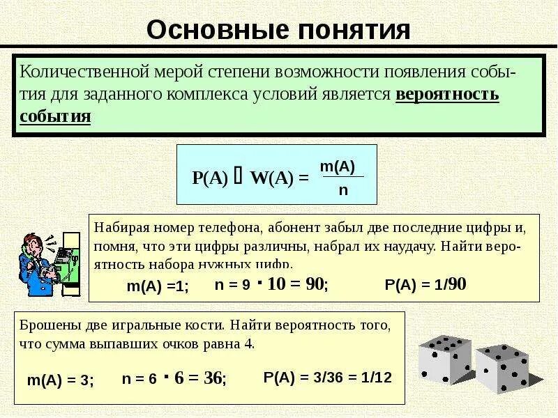 Степень вероятности. Основные понятия теории вероятностей. Вероятность это Количественная мера возможности. Сравнение вероятностей. Степени вероятности события