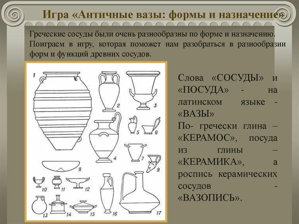 Какой формы ваза. Греческие вазы формы. Формы древнегреческих сосудов. Формы греческой керамики. Формы греческих ВАЗ.