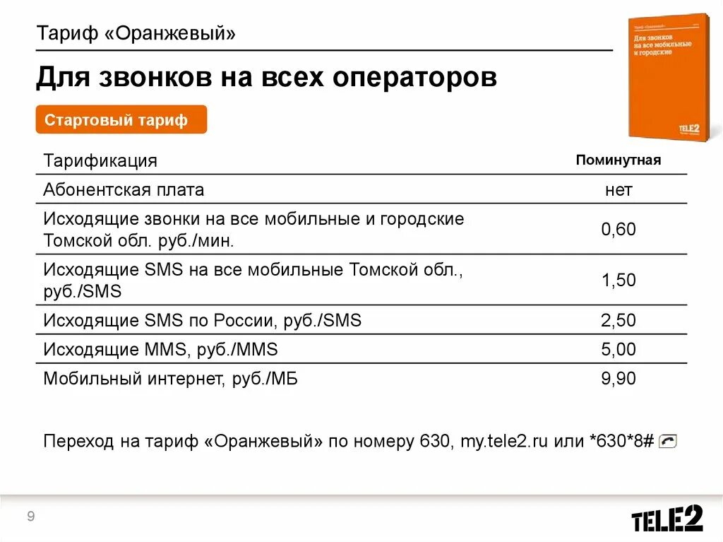 Тариф спб ру. Теле2 тариф оранжевый. Стартовый тариф. 2 Тарифа. Tele2 звонки на городские номера.