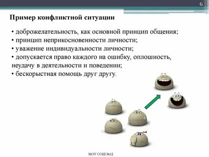 Привести примеры разрешения конфликтов