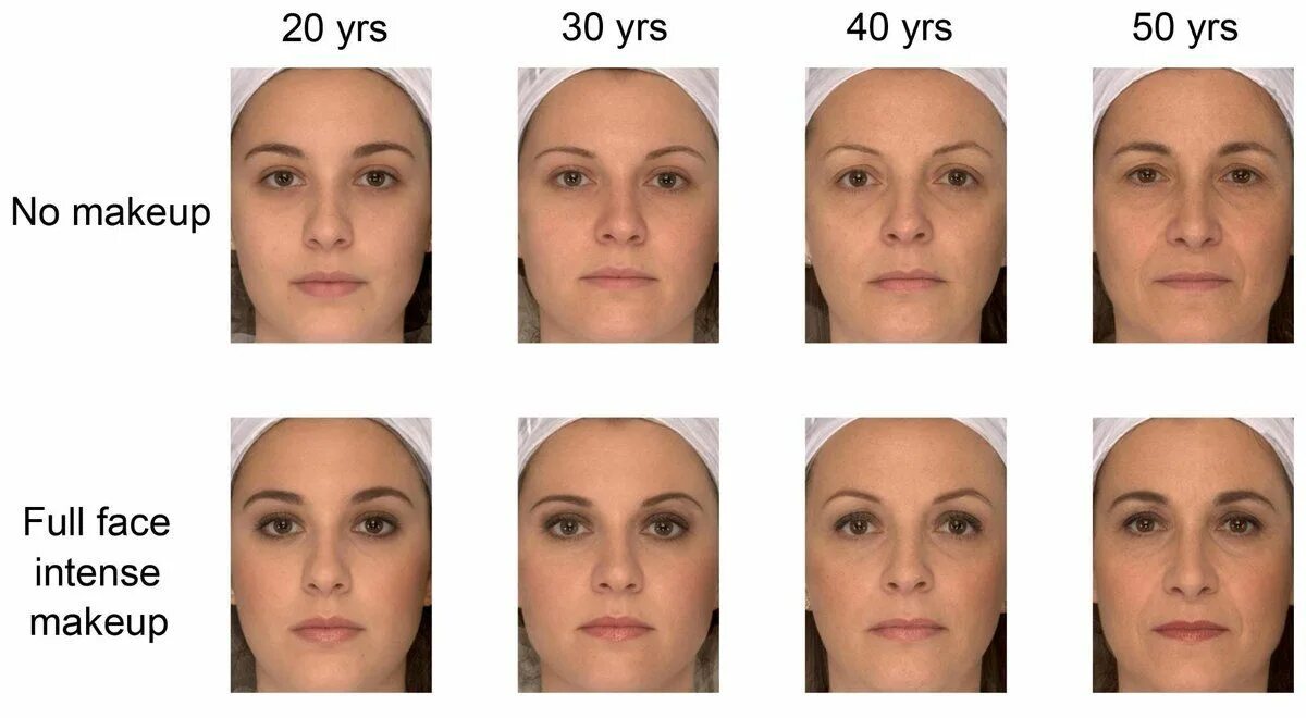 Looks one age. Know your age приложение. Looks one age. Looks one age. Looks one age.