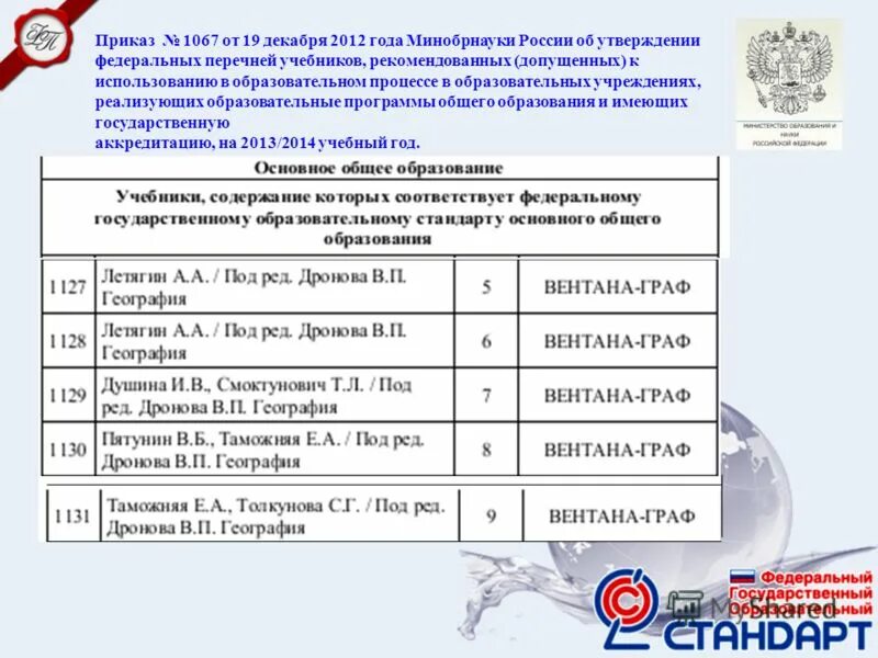 Расчет-обоснование суммы субсидии. Федеральный перечень учебников география. Фпу приложение 1. Учебники по биологии перечень. Фпу приложение 1.