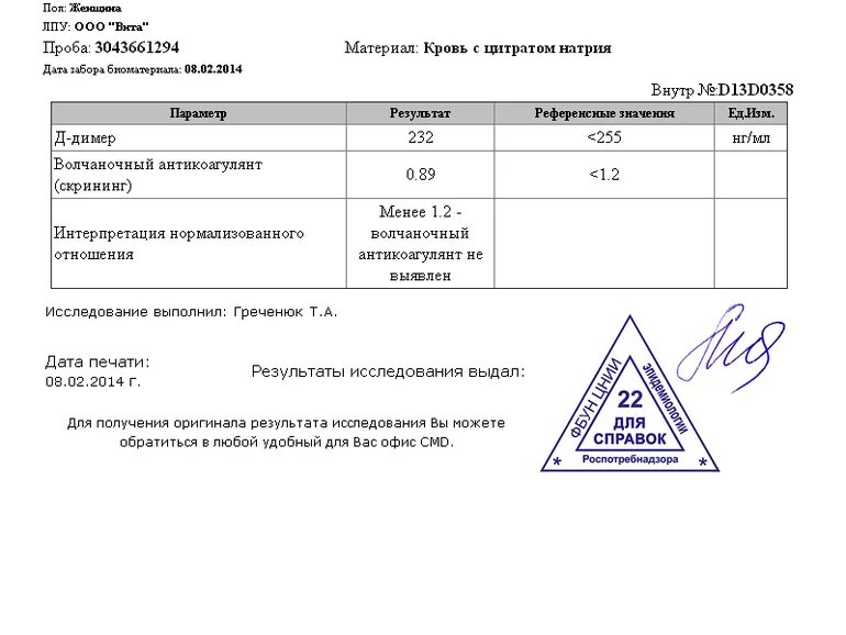 Д димер норма. Д димер 0.17. Д димер хеликс