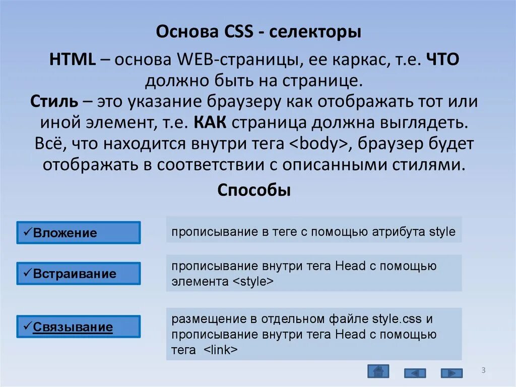 Css условия. Основы CSS. CSS селекторы. Памятка селекторы CSS. Основы html и CSS.