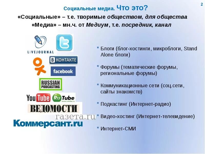 Медиа определение. Социальные медиа примеры. социальные медиа характеристика. блоги социальные сети форумы. социальные сети и социальные медиа.