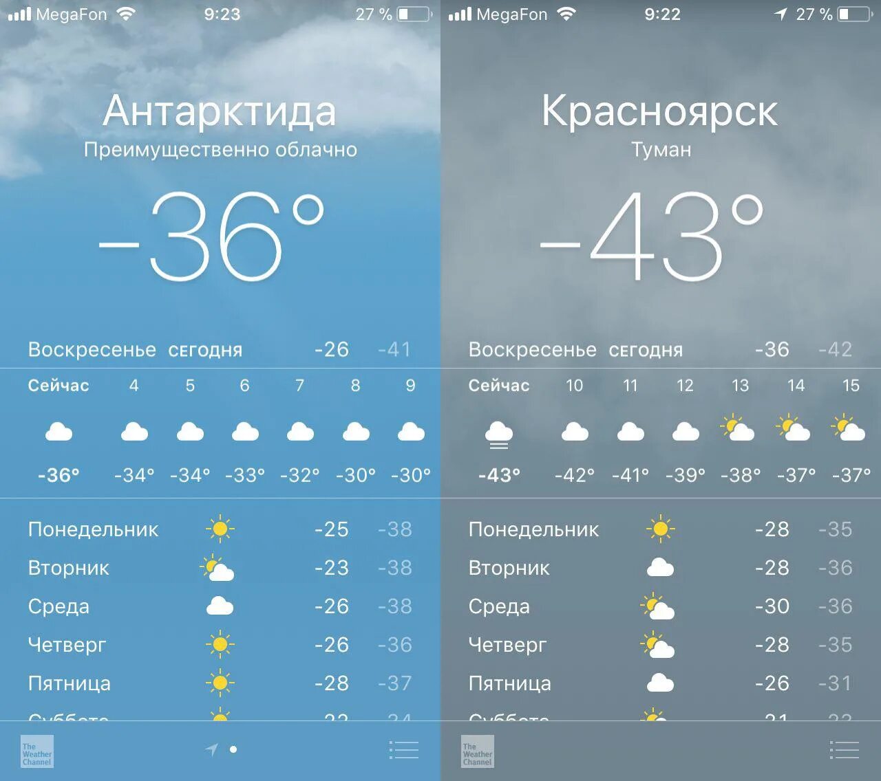 Сегодня холодно сколько. Погода в Красноярске. Погода в Красноярске нам завтра. Погода в Красноярске сегодня. Погода в Красноярске на завтра.