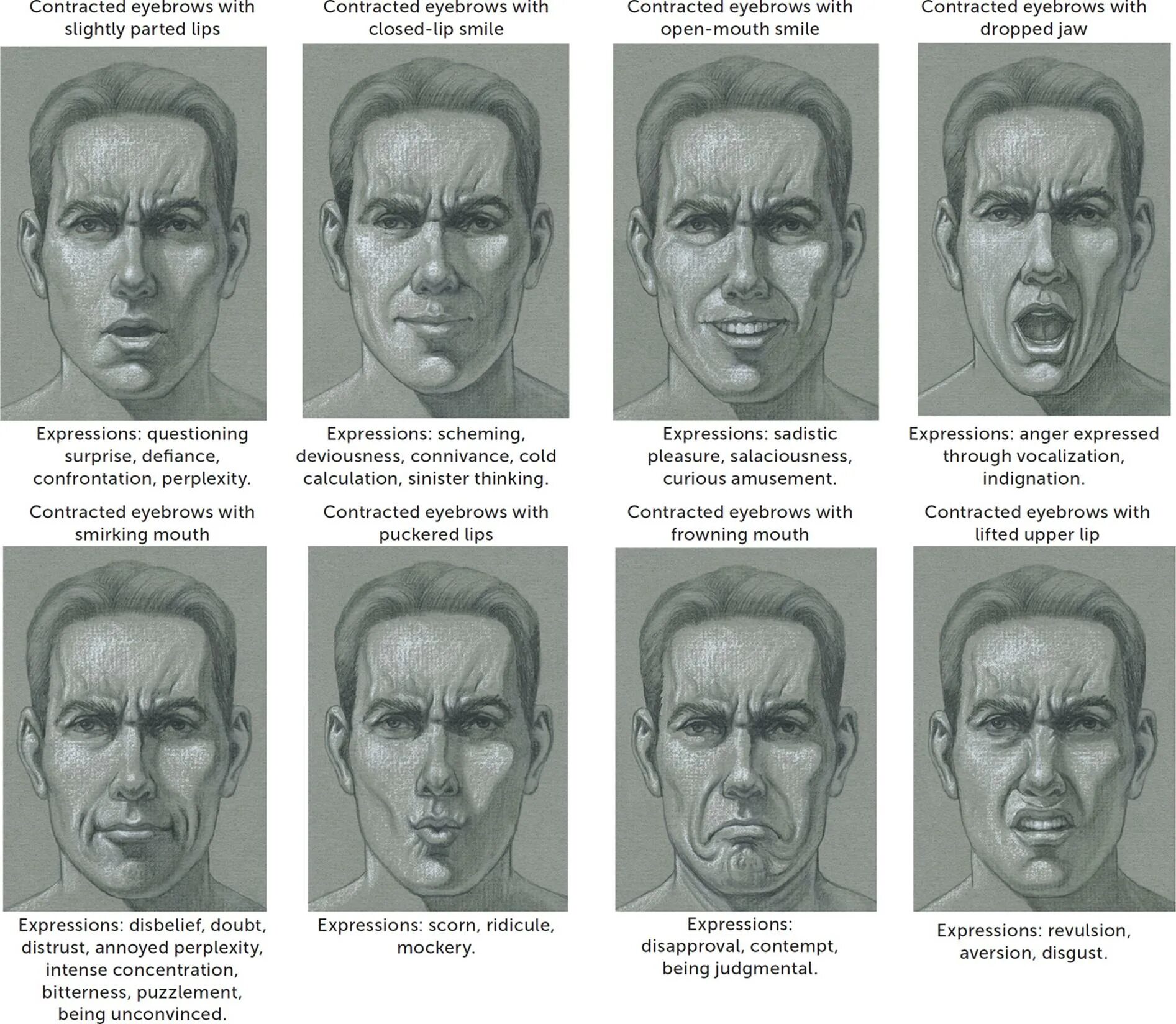 Expression through