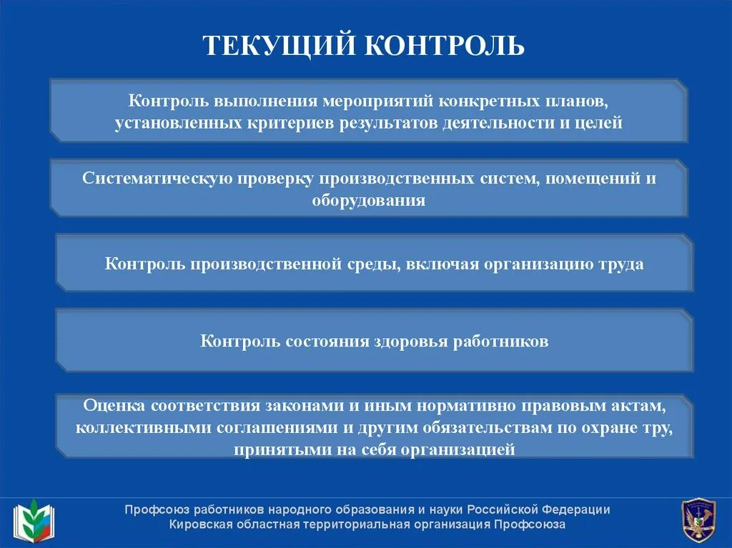 Организация и контроль текущей деятельности сотрудников службы. Текущий контроль. Мероприятия текущего контроля. Текущий контроль это контроль. Текущий контроль мероприятия.