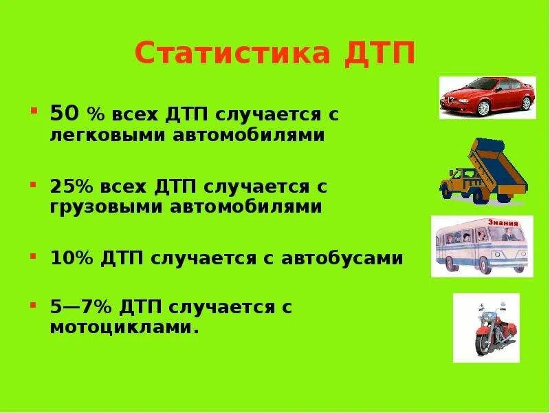 Информация о дорожных происшествиях. Презентация о причинах ДТП. Причины дорожно-транспортных происшествий и людей.