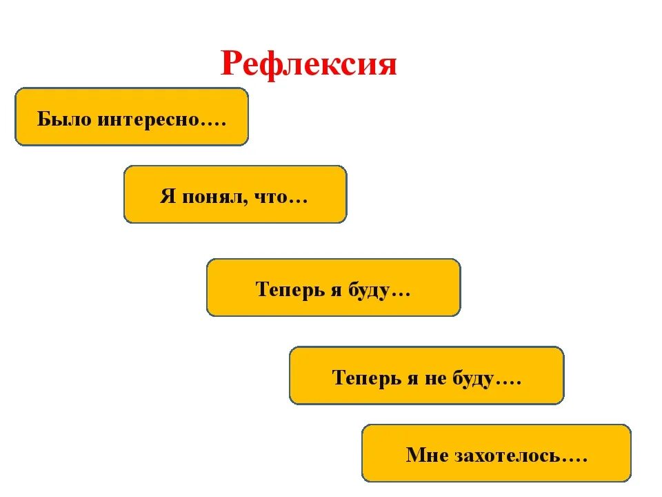 Уметь понять и простить конспект. Совесть презентация. Совесть презентация 4 класс ОРКСЭ основы светской этики. Этика 4 класс уметь понять и простить. Кластер совесть.