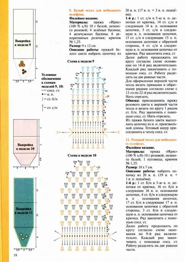 Схема вязания крючком чехла для телефона для начинающих схемы. Схема вязания чехла для телефона. Чехол для телефона крючком схемы. Вязание крючком чехол для телефона схемы. Схема чехла для телефона