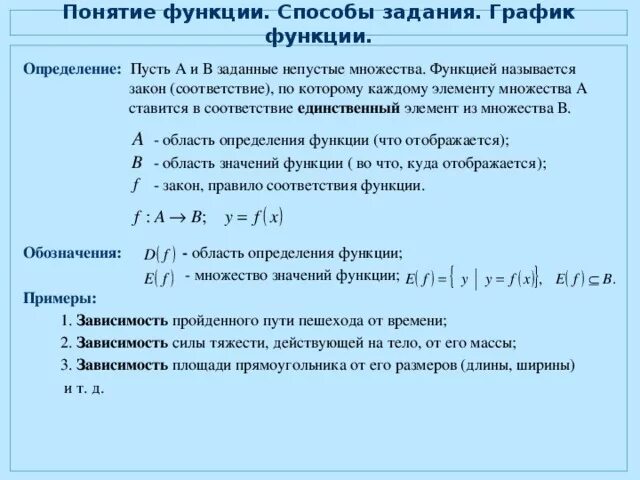 Методы задания функции. 1. Понятие функции. Способы задания функций.. Функция способы задания область определения область значений. Функция: определение, способы задания. Область определения функции.. Определение функции способы задания функции свойства функции.