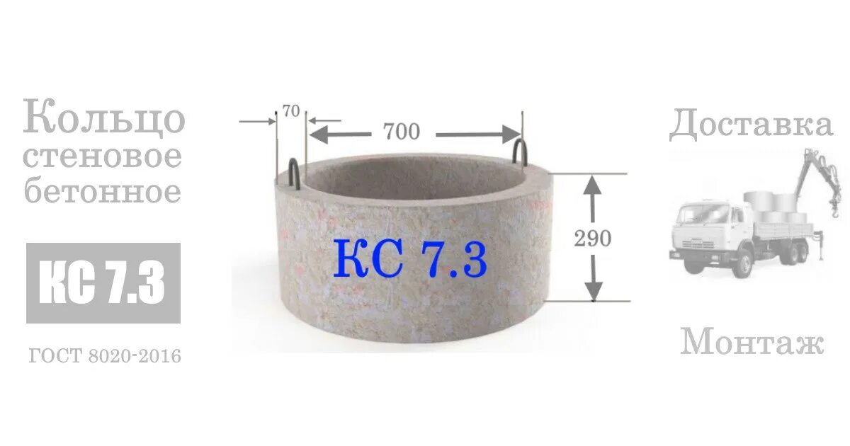 7 003. Кольцо стеновое КС 7.3. Кольцо колодезное КС 7-3 Размеры. Кольцо колодца КС 7-3. Стеновое жб кольцо кс7,3.