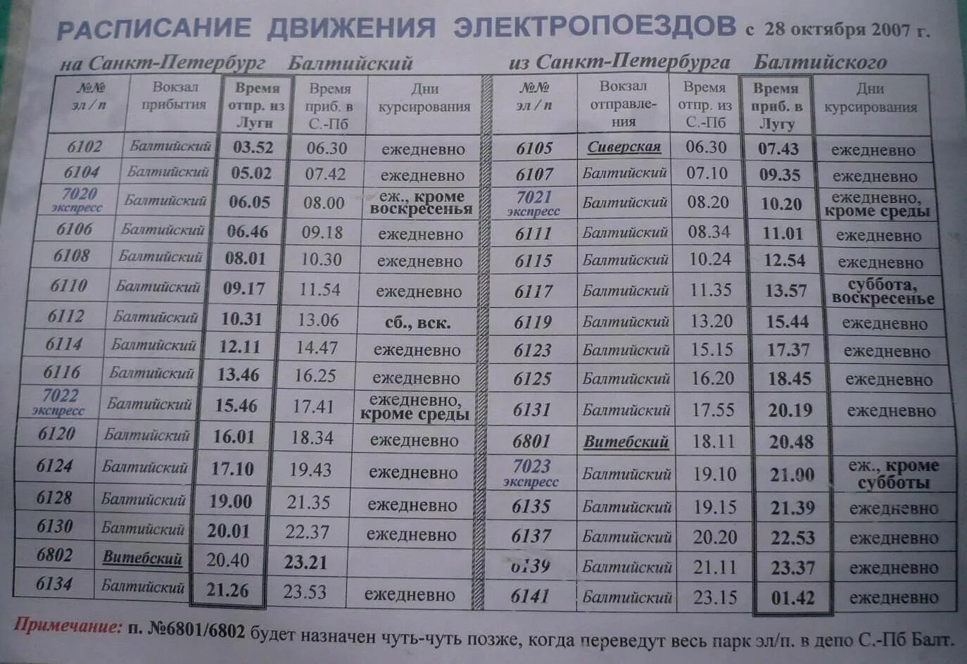 Расписание спб сосново сегодня. Балтийский вокзал Санкт-Петербург расписание электричек. Расписание электричек Луга Санкт-Петербург Балтийский вокзал. Балтийский вокзал расписание. Расписание электричек СПБ.