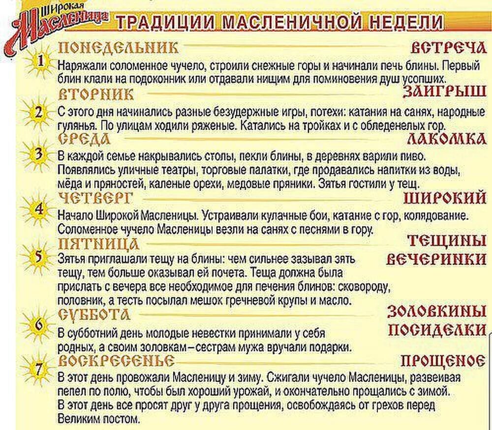 Масленичная неделя что значит