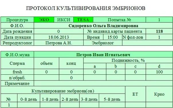 Классификация эмбрионов при эко. Классификация эмбрионов расшифровка. протокол культивирования эмбрионов. протокол культивирования эмбрионов расшифровка. классификация эмбрионов эко.