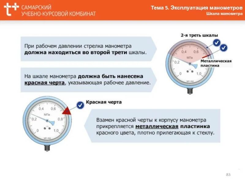 В каком положении находились рабочие