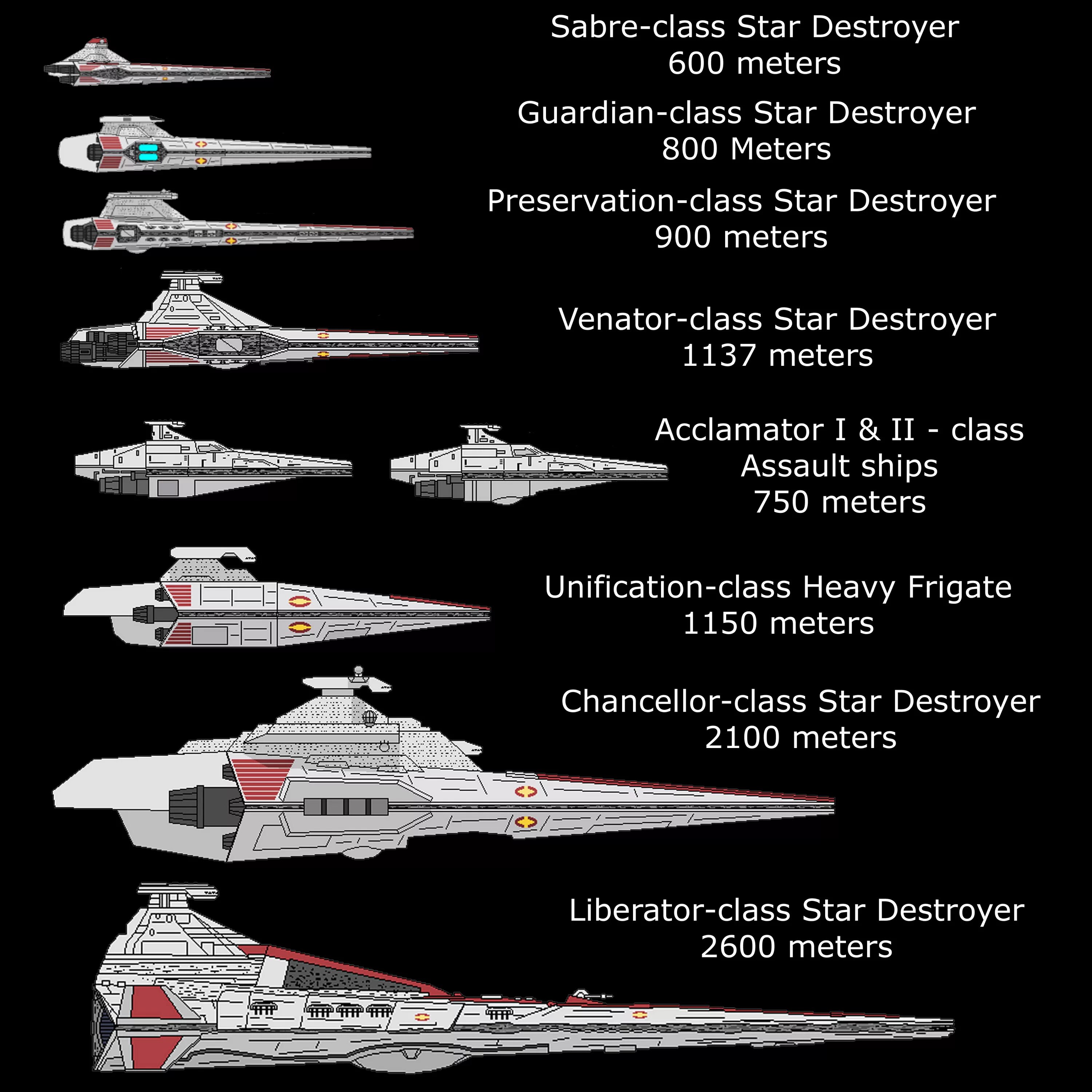 Корабли из звездных войн названия и фото TIE Demolisher Star wars ships design, Star wars vehicles, Star wars spaceships