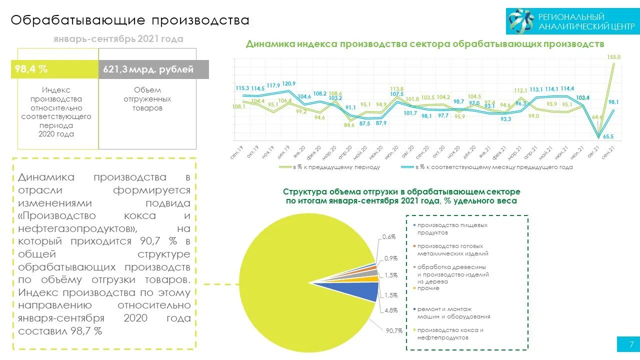 представительство хмао в москве. хмао 2021. комарова наталья владимировна губернатор хмао-югры. объем инвестиций в основной капитал хмао. статистика миграции в хмао-югре за 2020-2022.