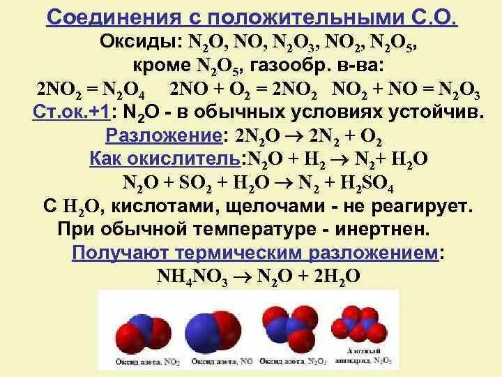 Кислотным оксидам соответствуют кислоты n2o5. Кислотным оксидам соответствуют кислоты n2o5
