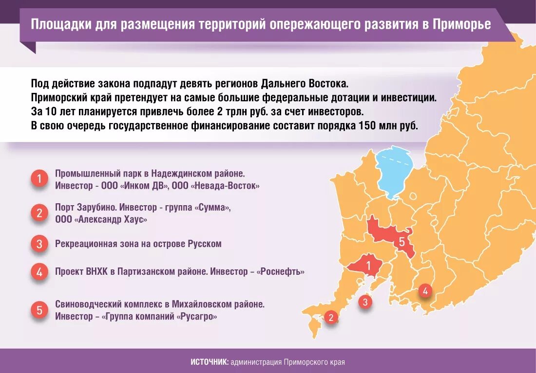 Условия жизни населения дальнего востока. Территории опережающего развития в Приморье. Зона опережающего развития. Территории опережающего развития в Приморском крае.