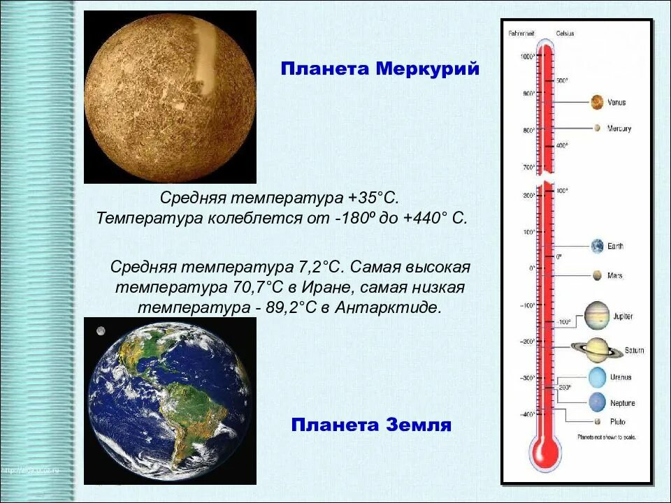 Наибольшая температура на земле. Минимальная температура поверхности Меркурия. Меркурий средняя температура поверхности. Меркурий минимальная температура. Средняя температура Меркурия.