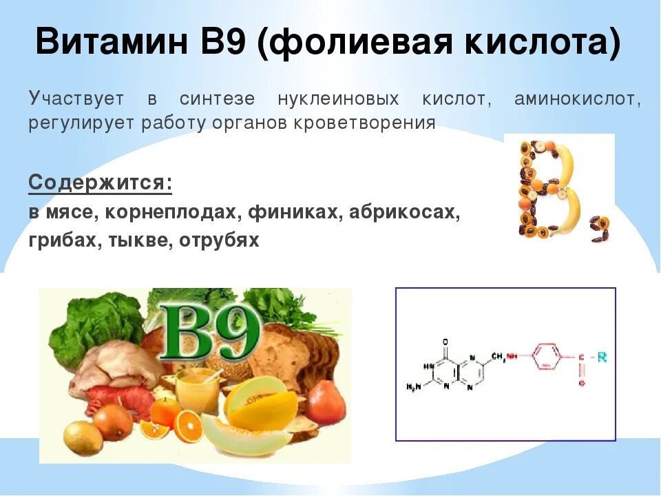 Сколько пить витамин б. Витамин b9 роль в организме. Витамин b9 фолиевая кислота. Фолиевая кислота витамин в9. Витамин b9 фолиевая кислота продукты.