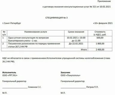 Продукции выполнение работ оказание услуг