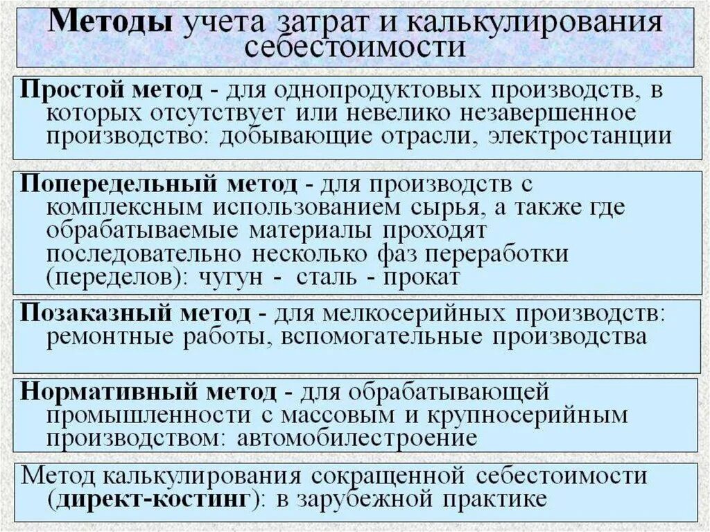 Производство и калькулирования себестоимости продукции. Методы учета и калькулирования себестоимости. Методы учета затрат на производство и калькуляции продукции. Способы и методы учета и калькулирования себестоимости.. Методы учета затрат и калькулирования себестоимости.