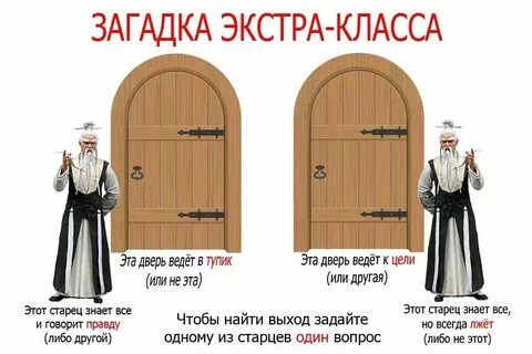 Что вы откроете в первую очередь загадка