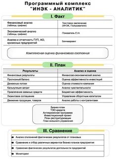 Предлагаем анализ бизнеса