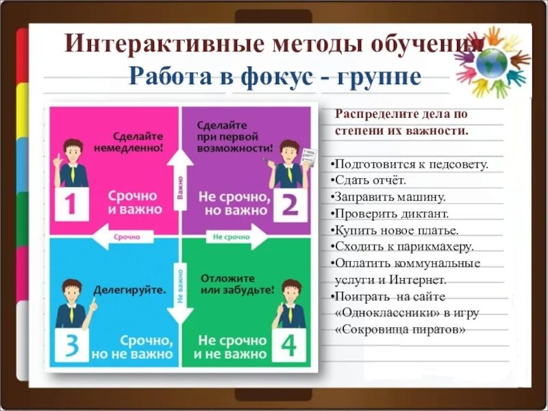 Интерактивные методы изучения. Интерактивные методы. Методы обучения. Интерактивные технологии обучения. Интерактивные подходы в образовании.