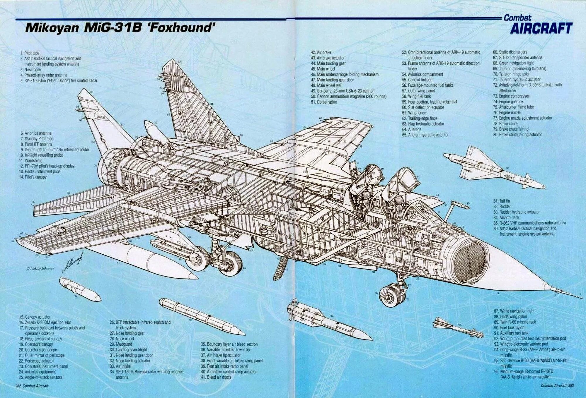 Истребитель словарь. Миг-31 Компоновочная схема. Миг 31 в разрезе. Миг-31бм схема. Компоновочная схема самолета миг 31.