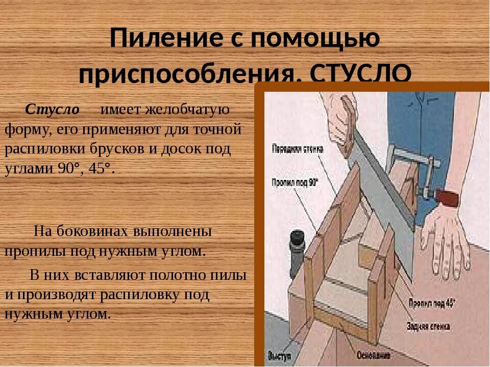 Зубья ножовки для продольного пиления. Продольное пиление. Продольное и поперечное пиление древесины. Виды столярных пил. Продольное пиление древесины.