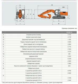 Экскаваторы hitachi технические характеристики