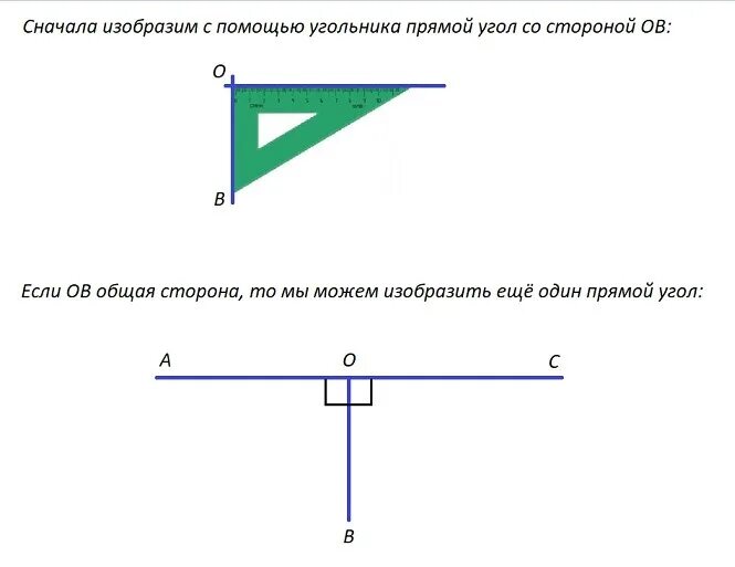 Под прямым углом а