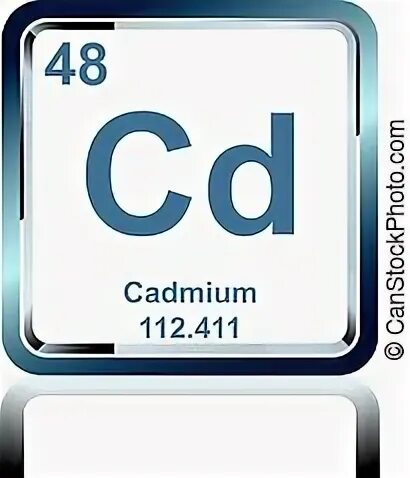 Кадмий элемент. CD элемент. Кобальт иконка. The Price of cadmium in 2021.