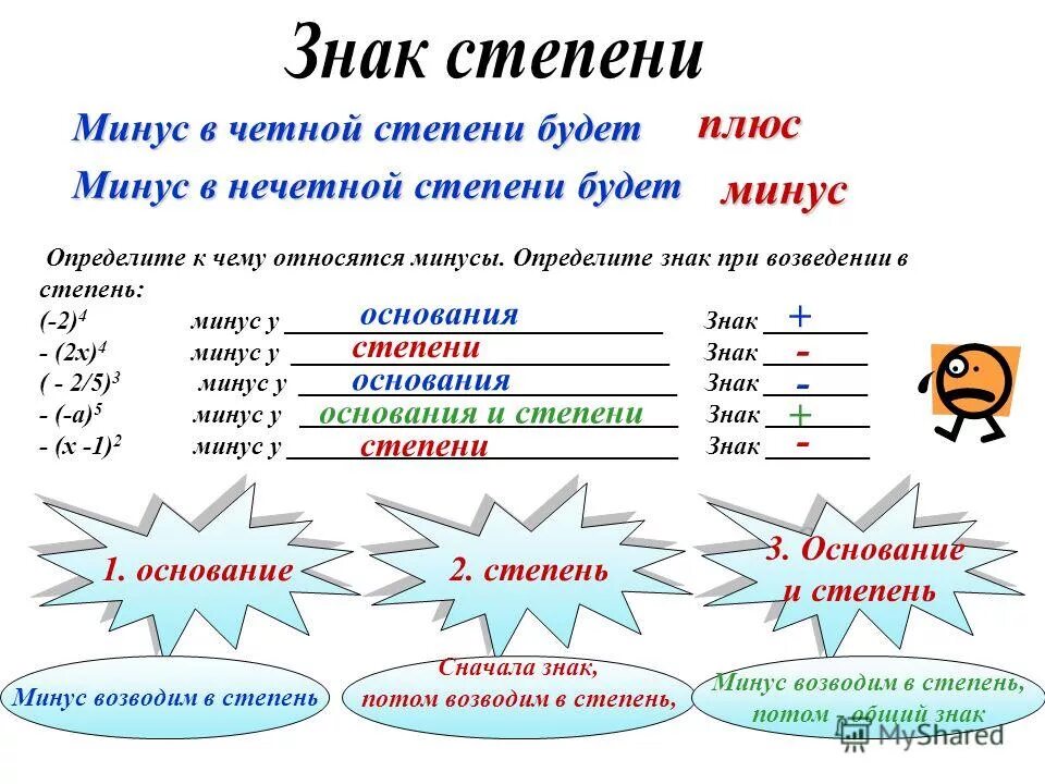а в третьей степени умножить на а в третьей степени. правила возведения в степень отрицательного числа. что обозначает минус 3. знаки минус минус минус. минус 6 минус 6 минус 6 минус 6.