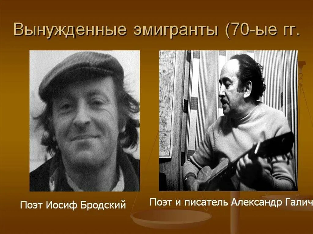 Поэт русской эмиграции. Советские писатели эмигранты. советские поэты. поэты диссиденты. поэты эмигранты.