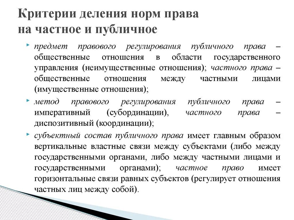 Деление на частноправовые и публично-правовые нормы.