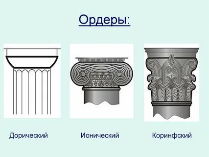 Ордер капители колонны