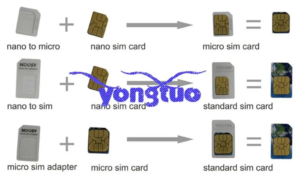 Микро сим карта на нано сим карту теле2. Mini-SIM / Micro-SIM / Nano-SIM теле2. Сим карты теле 2 на но миикро. Шлейф адаптер Nano SIM. Ферма сим карт