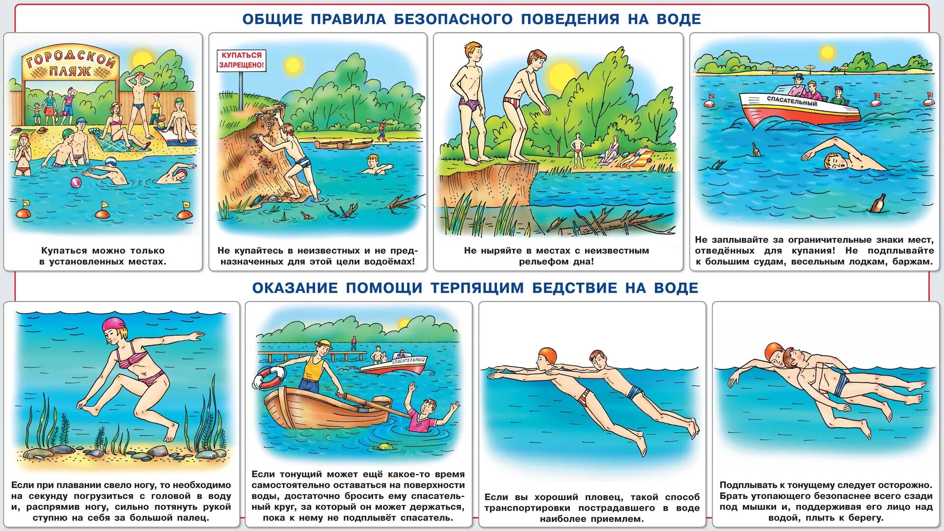 Безопасное поведение на водоемах летом для детей. Безопасное поведение на воде для детей. Поведение на воде летом безопасность. Правила безопасности YF DLT.
