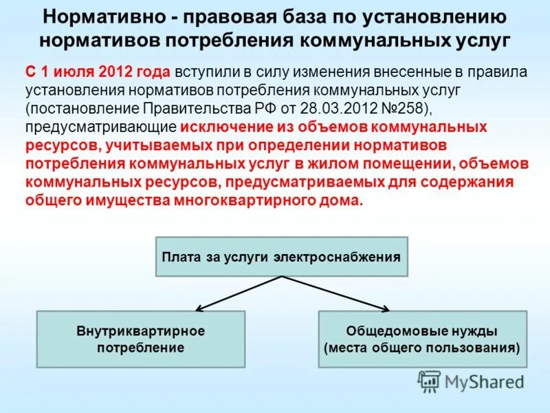 Нормативы потребления коммунальных услуг определяются. Порядок расчета коммунальных услуг. Реализацию постановления правительства рф. Согласно пункту. Нормативы потребления коммунальных услуг определяются.