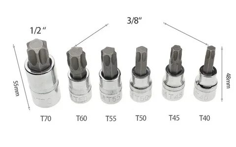 Torx размеры