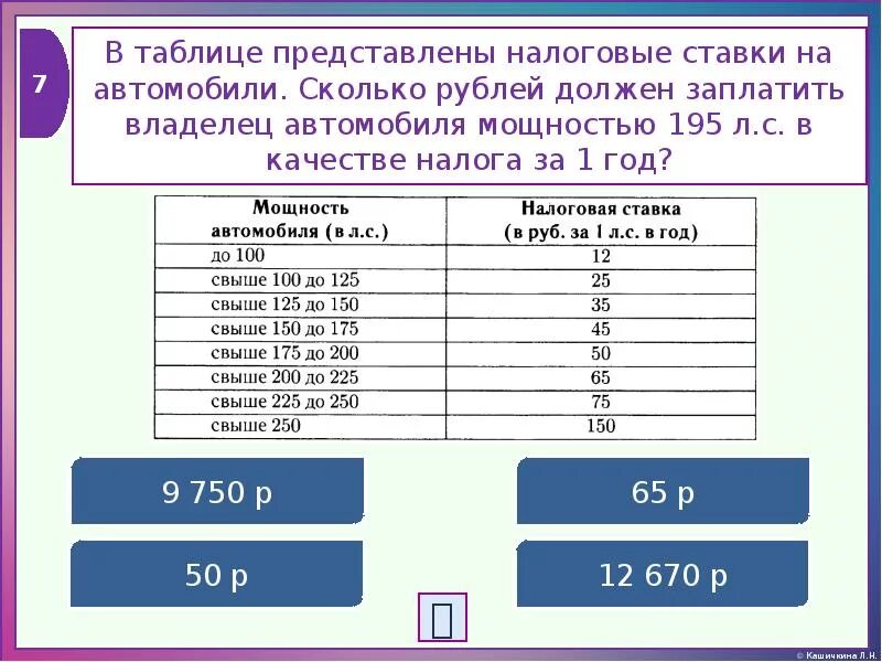 Сколько процентов придется заплатить